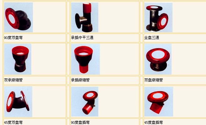 球墨铸铁管管件部分产品展示